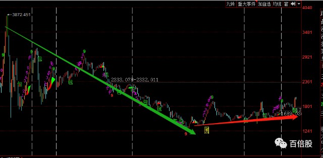 荣盛石化股票股吧东方财富，投资者热议的焦点与未来展望