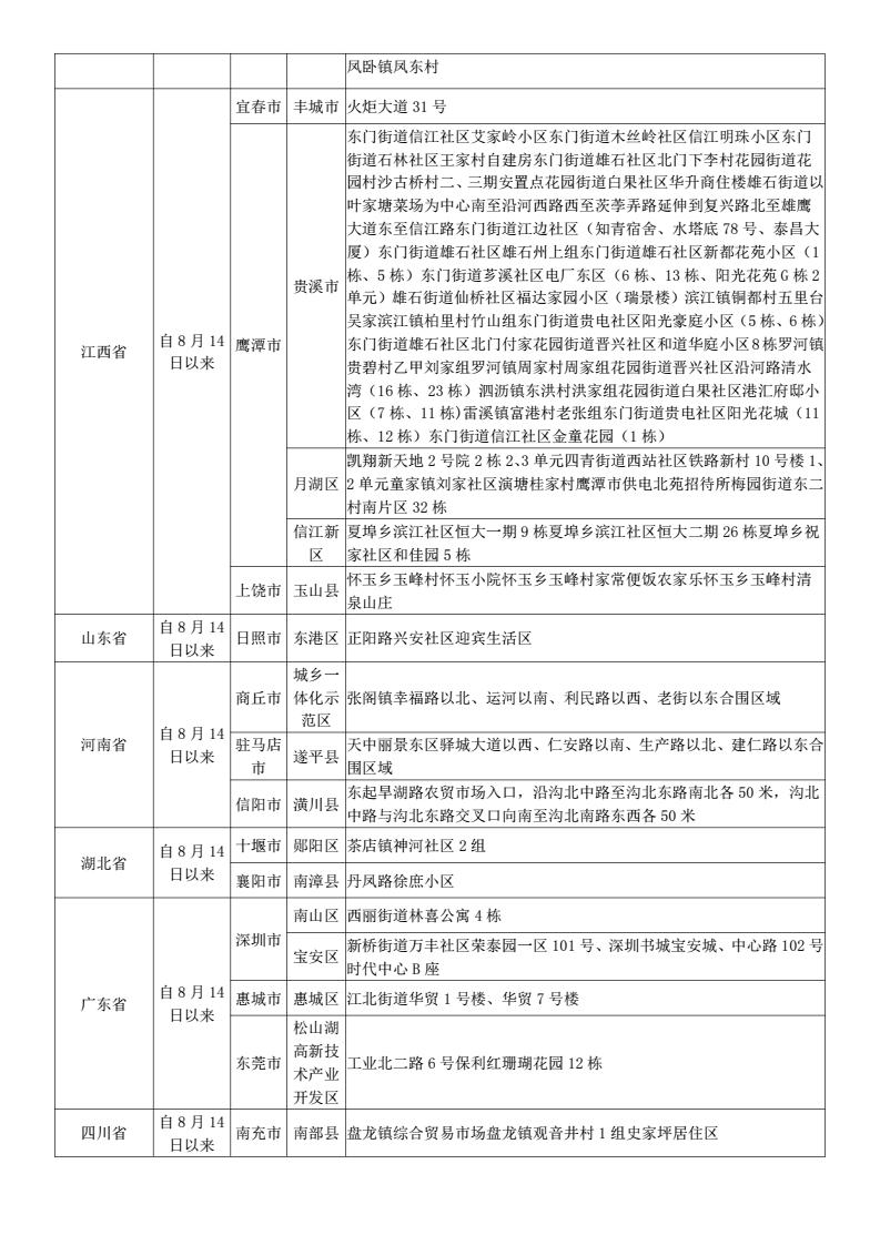 绵阳最新疫情分布图，精准防控，筑牢健康防线