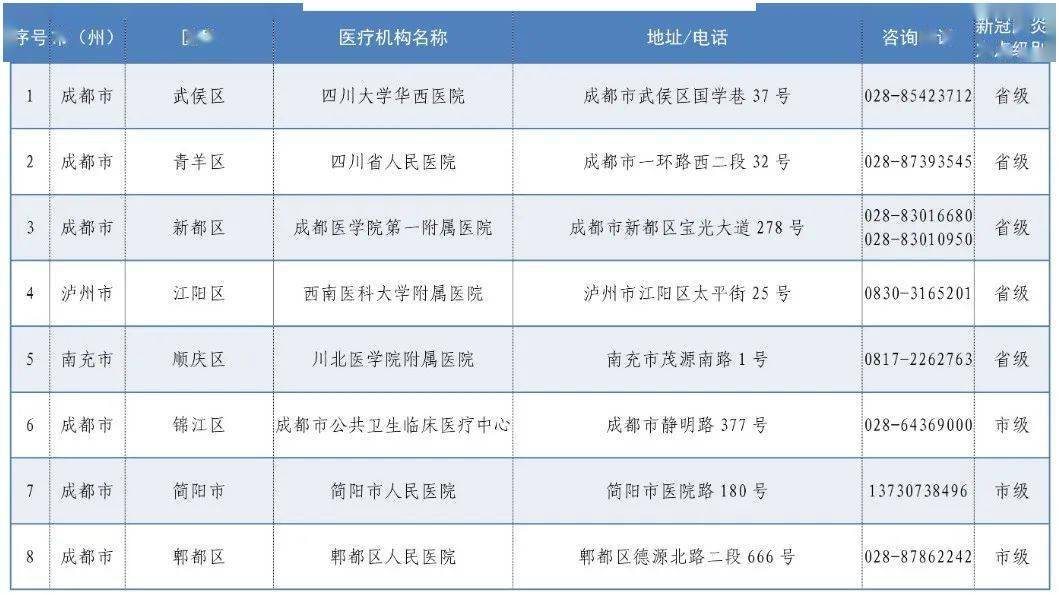 全国新增一例新冠肺炎，常态化防控下的警钟与应对