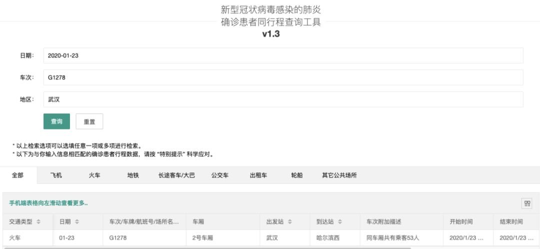 哈尔滨确诊人员轨迹查询指南，本地宝平台助力精准防疫