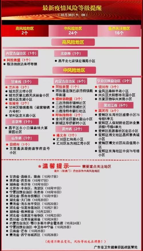 广东惠州疫情最新消息，今日新增本土病例2例，防控措施持续收紧