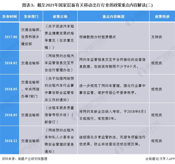 保定最新一轮限号，出行指南与政策解读