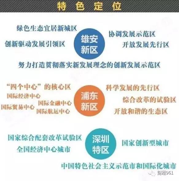 北京新发地市场疏解新动向，转型升级中保障民生供应