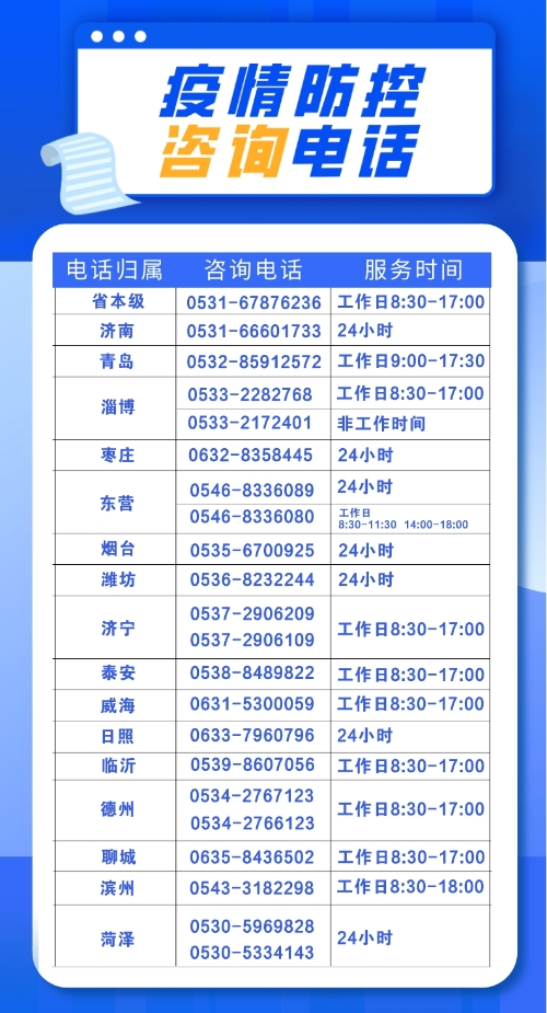 济南疫情防控热线电话，您的健康守护专线