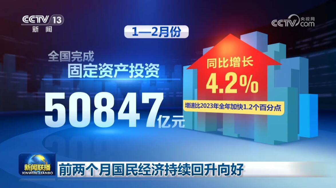 新闻联播3月18日视频解读，聚焦国家发展新动向与民生关切