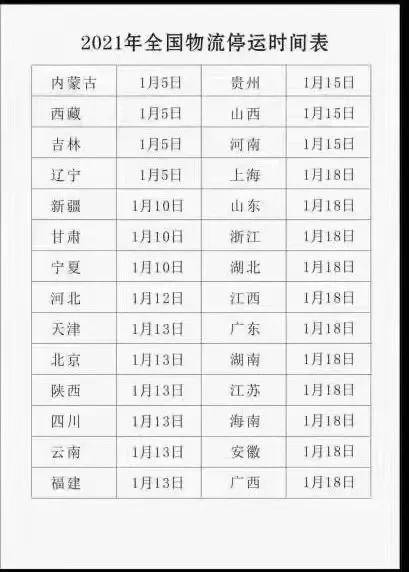 2021年春节快递停运时间表，您的年货包裹指南