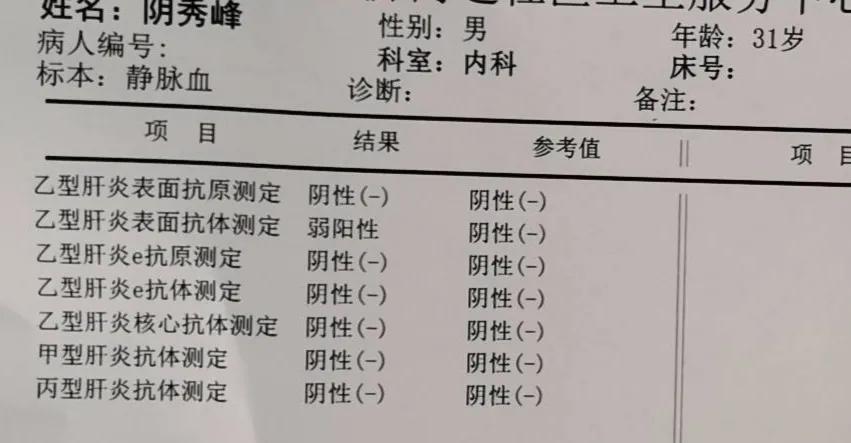 抗原弱阳性有几种可能