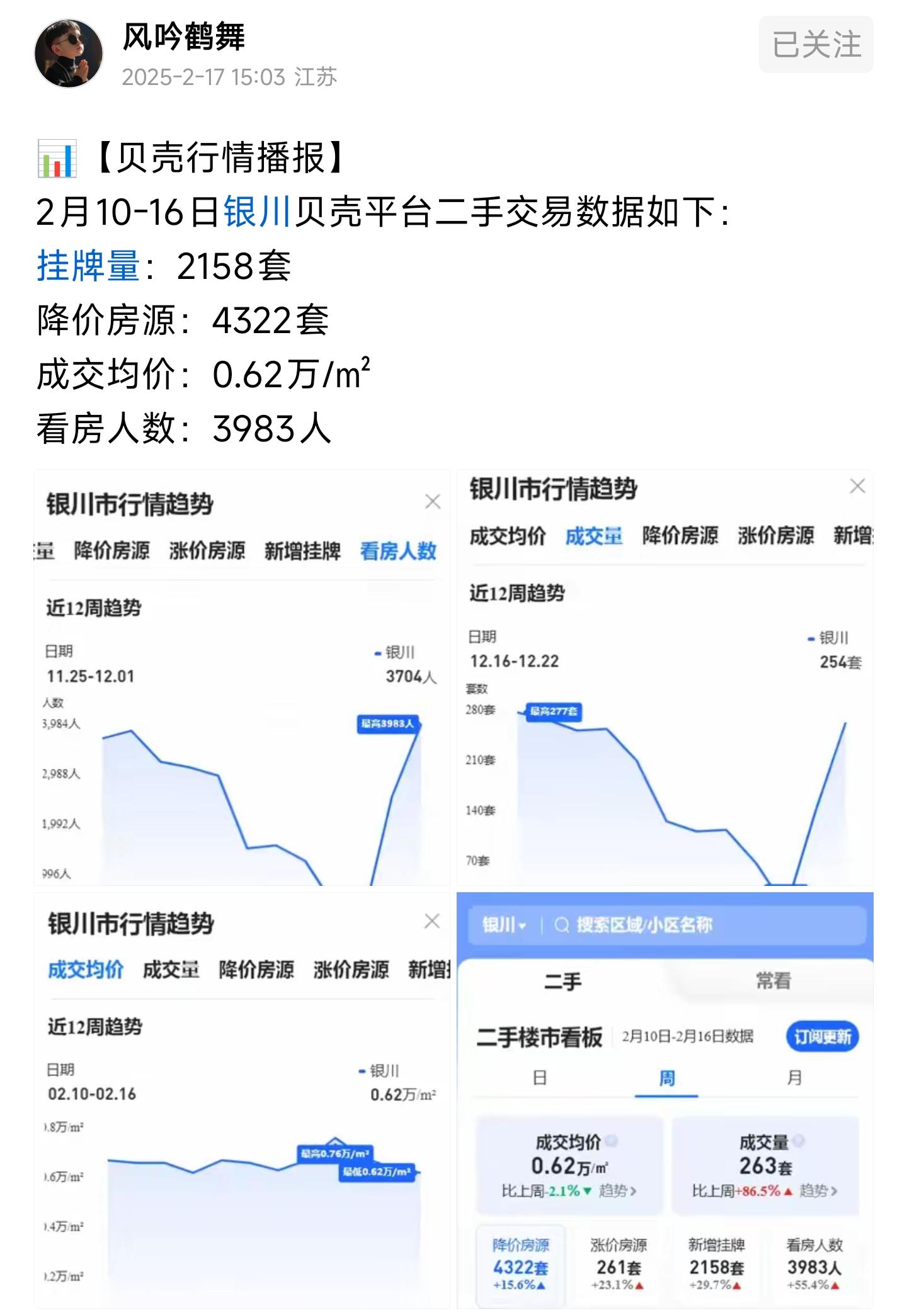 银川二手房市场全景扫描，优质房源与实用指南