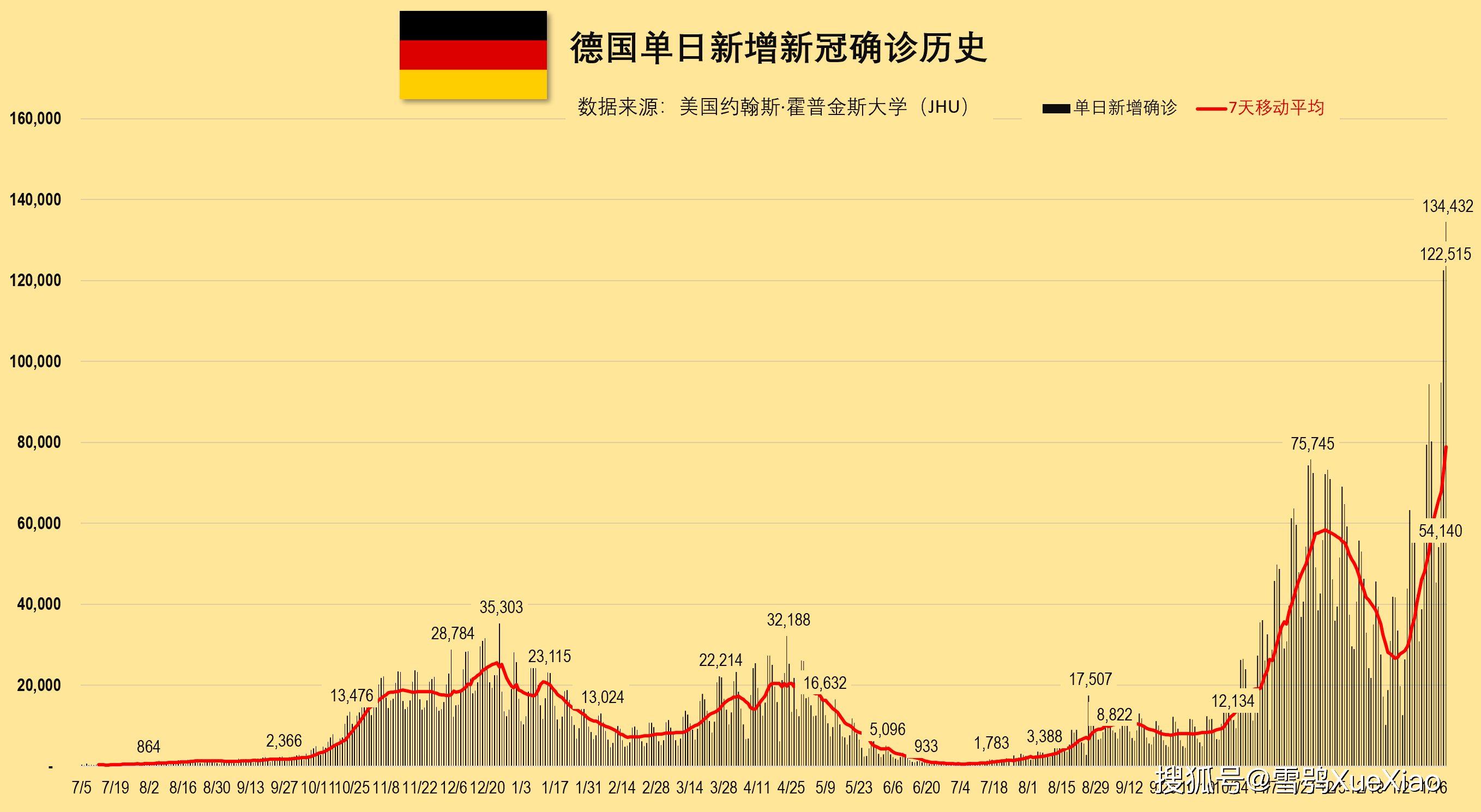 全球确诊超340万例,疫情风暴中的挑战与启示 全球确诊超340万例,疫情风暴中的挑战与启示