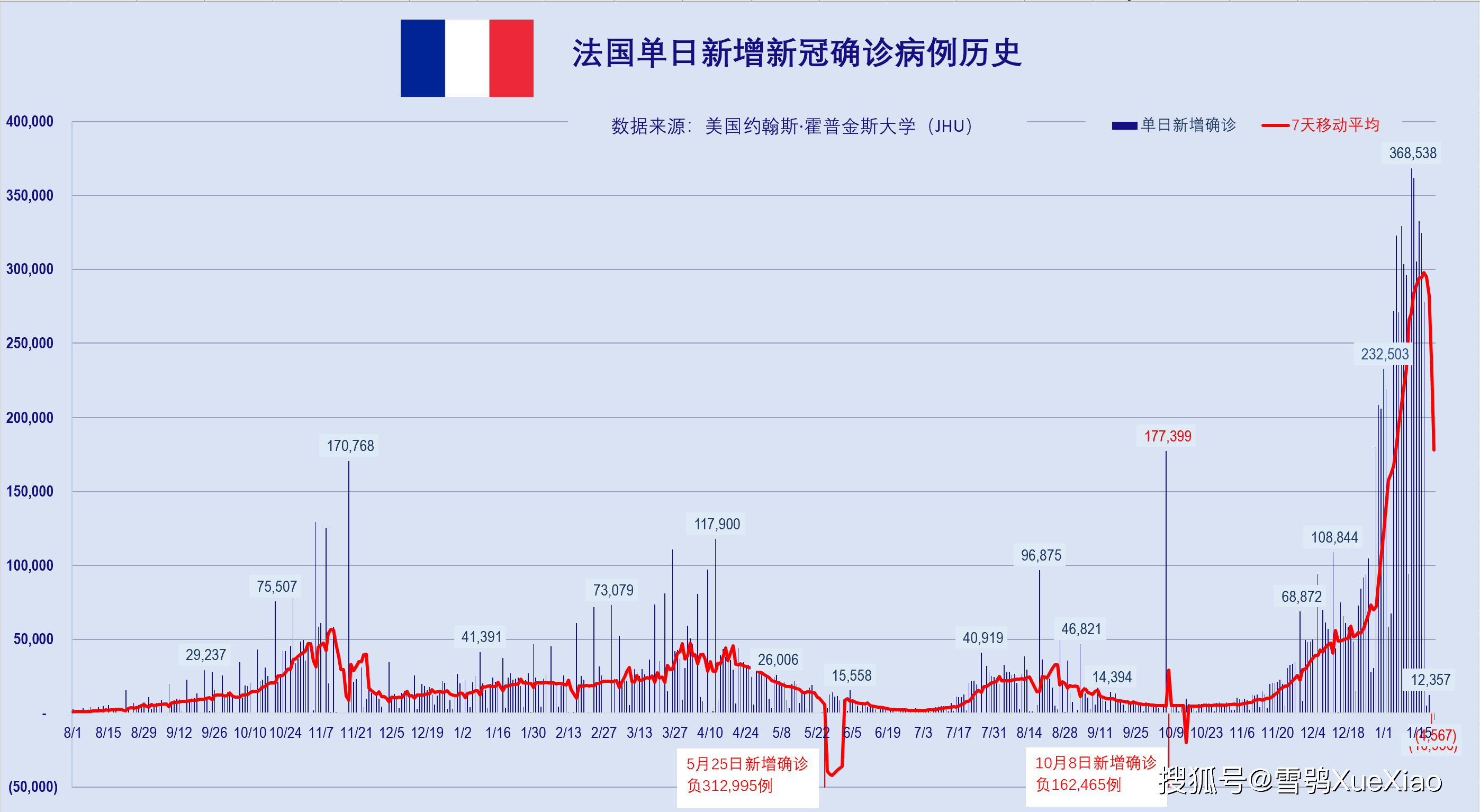 全球确诊超340万例，疫情风暴中的挑战与启示