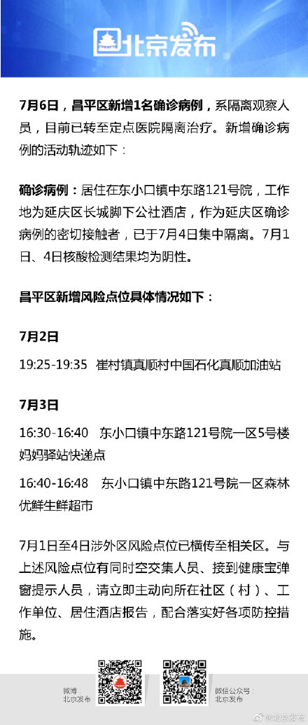 北京新增1例本土确诊病例，相关风险点位已管控