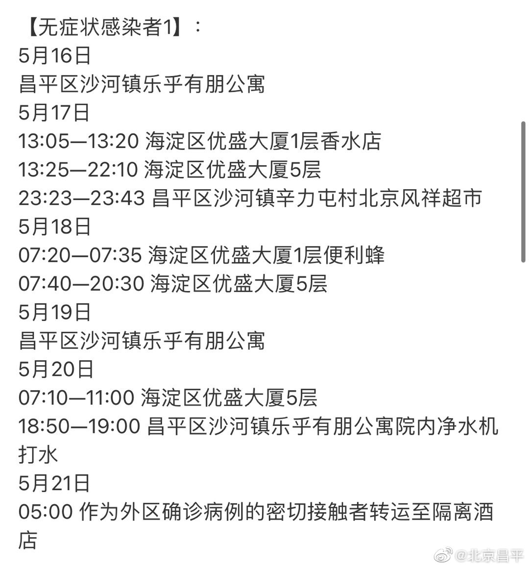 北京昌平区两名新增确诊病例行程轨迹发布，涉超市、医院等多处场所