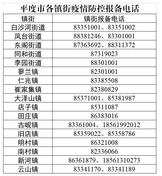 青岛平度疫情活动轨迹，精准防控下的城市守护