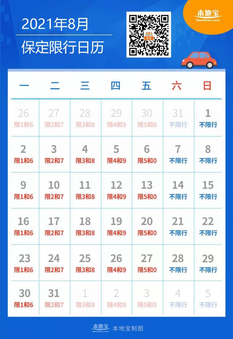 保定限号2021年3月最新限号区域详解