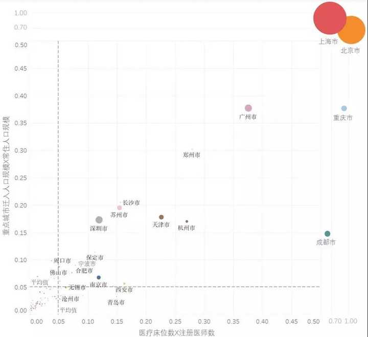 疫情最新城市排行，防控形势与区域风险分析