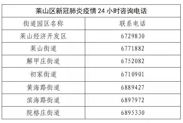 杭州新增2例新冠确诊病例轨迹公布，涉超市、餐厅等多处场所