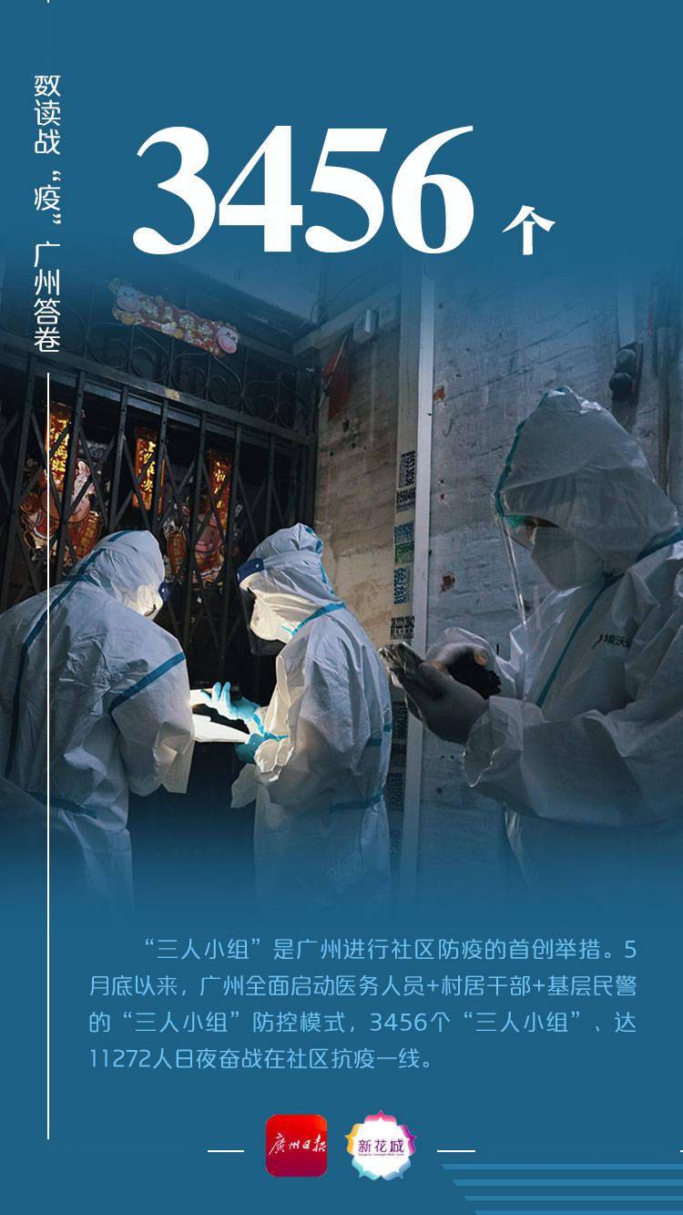 广州几天零新增，抗疫成果彰显城市力量