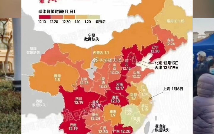 中国疫情高峰期重点省份分析