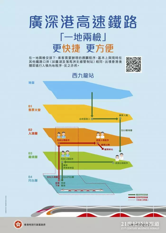 风驰电掣贯南北，香港至内地高铁重塑双城生活