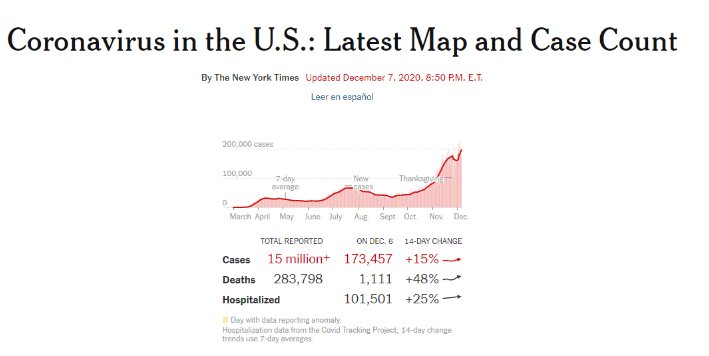 美国确诊病例突破1162例，全球抗疫战进入关键阶段