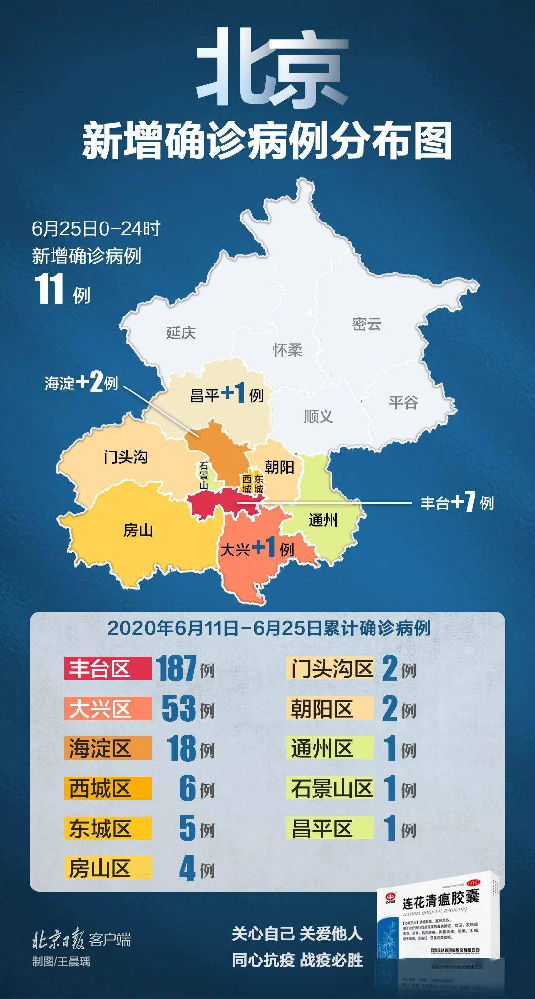 北京24日确诊病例轨迹公布，涉超市、公交等多处场所