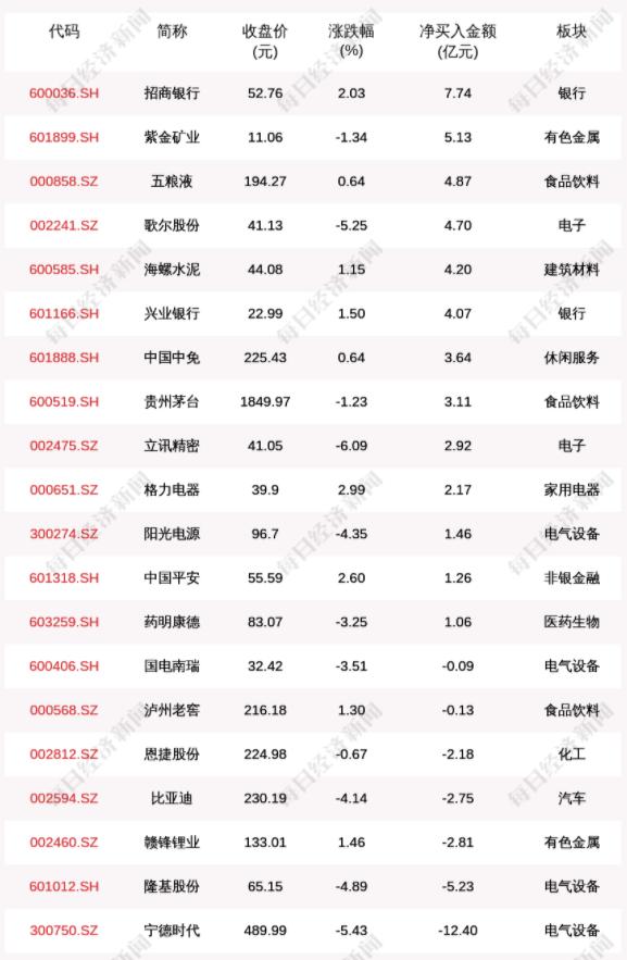 600036股票行情分析，招商银行的机遇与挑战