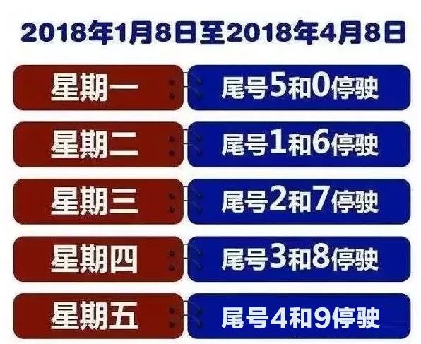 北京限行7月份限行吗？最新政策解读与出行建议