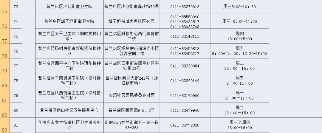 辽宁新增8例本土病例,沈阳6例大连2例,疫情防控再响警报 辽宁新增8例本土病例,沈阳6例大连2例,疫情防控再响警报