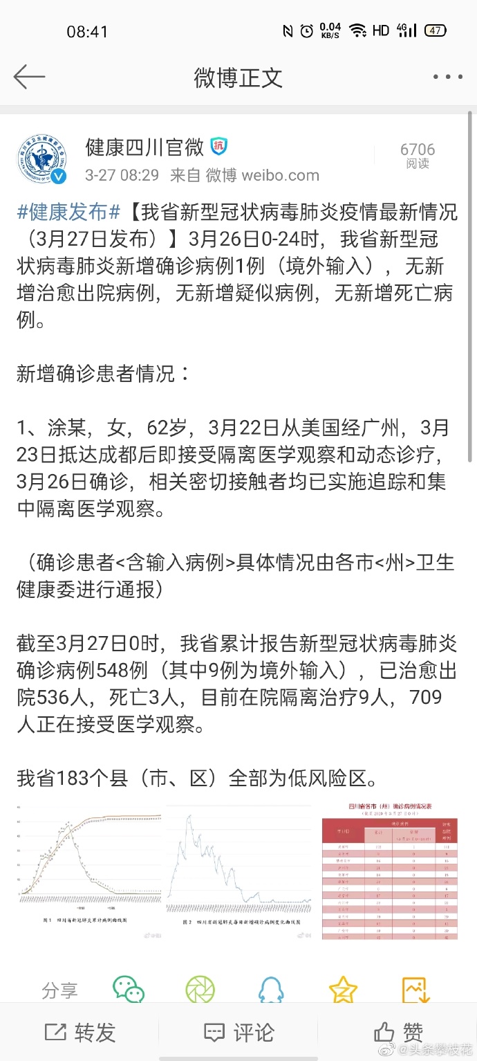 攀枝花疫情何时解除?最新进展与市民关切解析 攀枝花疫情何时解除?最新进展与市民关切解析