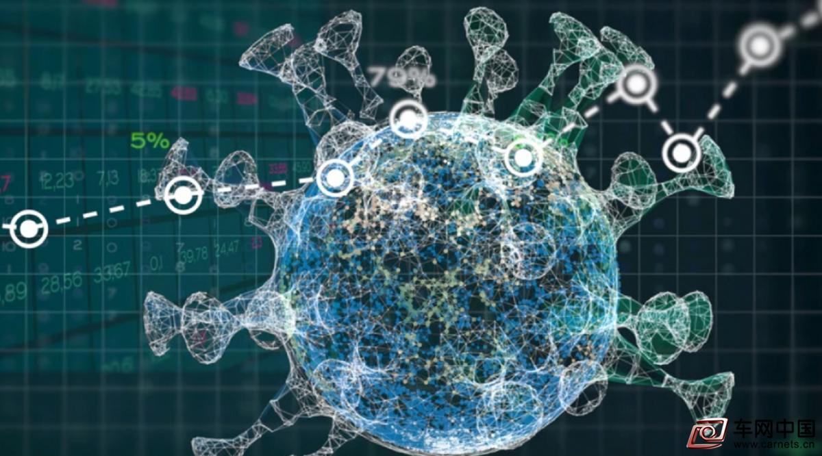 疫情最新消息，当前主流变异株症状一览，警惕非典型表现