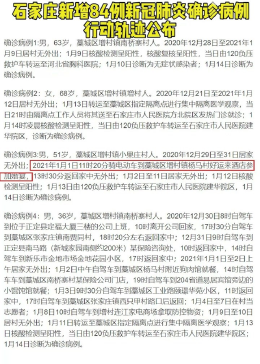 石家庄新增31例确诊活动轨迹公布，涉超市、医院等多处场所