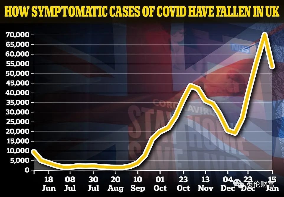 新西兰疫情严重不严重？从数据到现实的全景解析