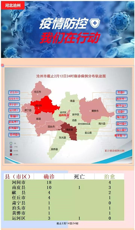 河北沧州疫情分布最新动态及防控措施解析