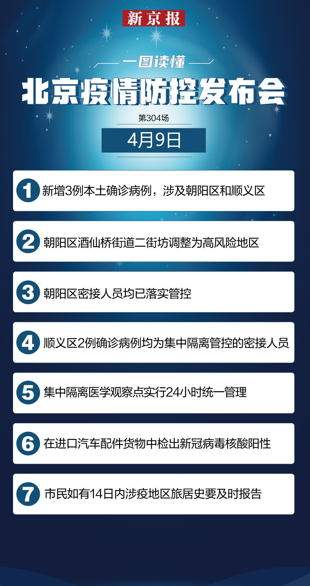 北京顺义区还有几个中风险地区？最新疫情动态与防控措施解析