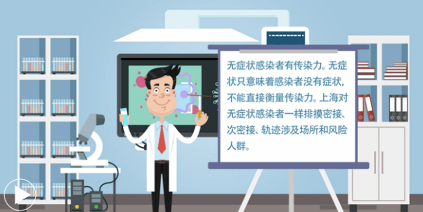 快速响应，科学防控，发现无症状感染者后的规范处置流程