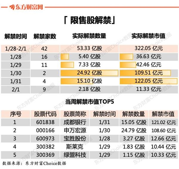 齐鲁申购哪天上市？投资者需关注这些关键信息
