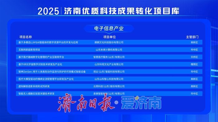 齐鲁申购哪天上市？投资者需关注这些关键信息