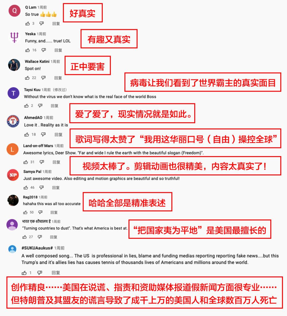 中美疫情对比分析，不同路径下的抗疫答卷