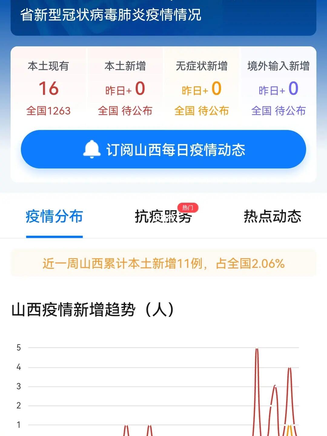 山西疫情实时动态查询，掌握最新信息，科学应对疫情