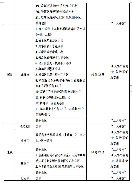 六盘水市疫情防控最新通知，持续巩固防疫成果，保障市民健康安全