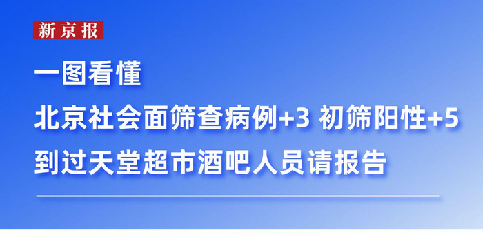 北京西城区一人初筛阳性，疫情防控再响警钟