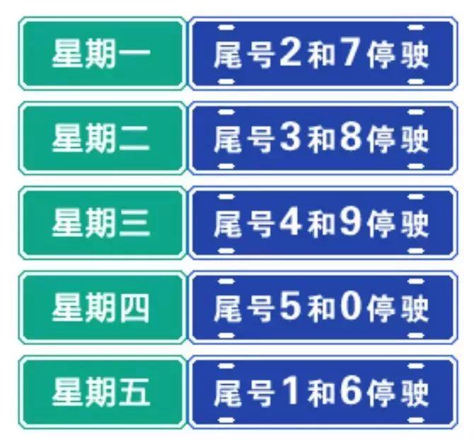 保定2025年限号政策详解，最新限号时间表与出行指南