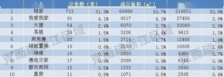 鹰潭二手房市场全景扫描，机遇与挑战并存