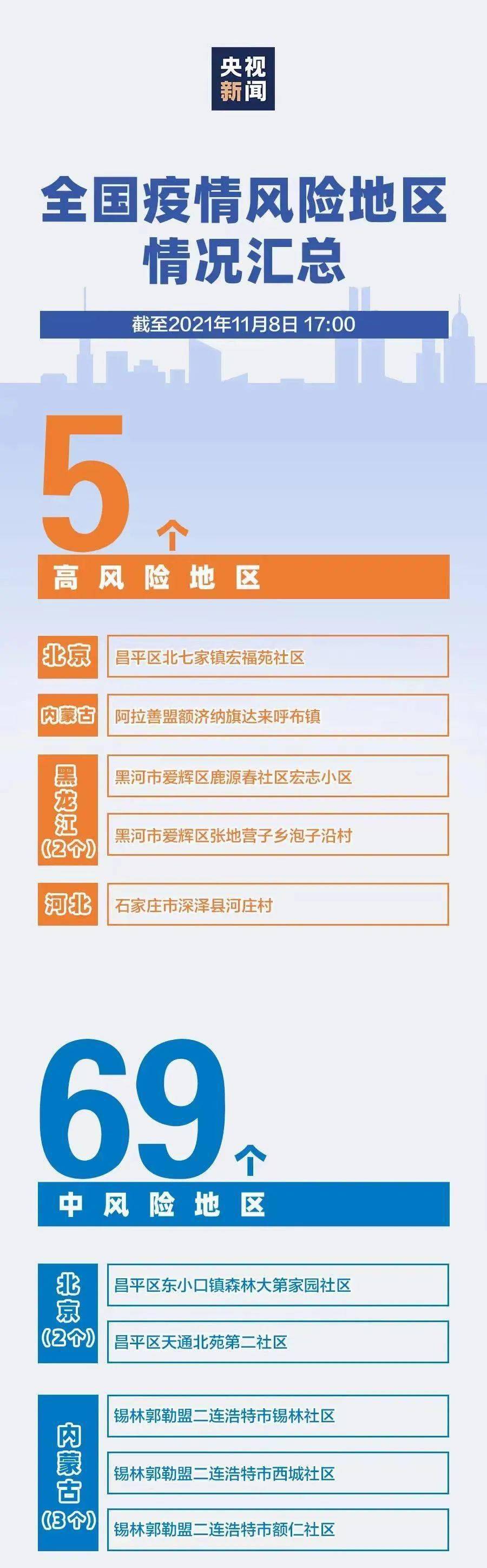 昨日新增本土46例病例，疫情防控不可松懈