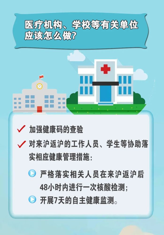 山东烟台中高风险地区最新名单及防控措施解读