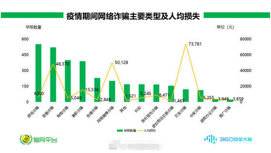 31省新增本土确诊59例,疫情防控与网络安全并重,解析192.168.1.1的日常意义 31省新增本土确诊59例,疫情防控与网络安全并重,解析192.168.1.1的日常意义