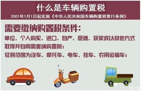 长安汽车购置税全解析，政策、计算与购车指南