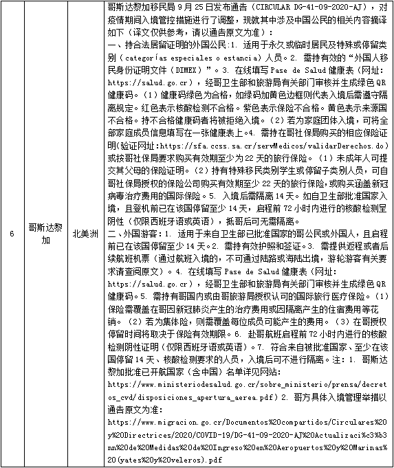 今日疫情速递，新变化与新应对