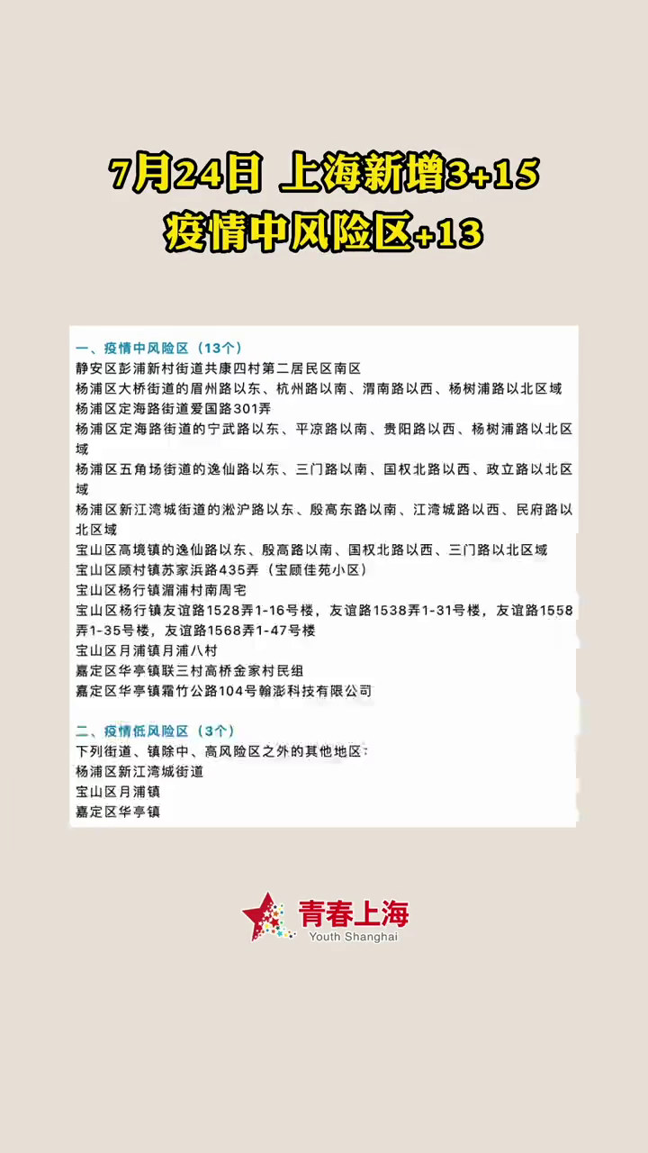 海南疫情最新数据消息，今日新增本土确诊病例15例，三亚疫情仍处关键期