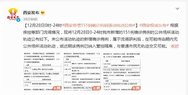 北京最新确诊者活动轨迹公布，涉多区公共场所，市民需加强防护